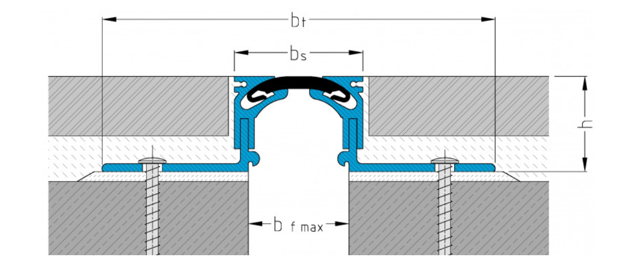 FGH 65 - Imagem técnica